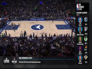 NBA常规赛 骑士VS森林狼 20240323海报