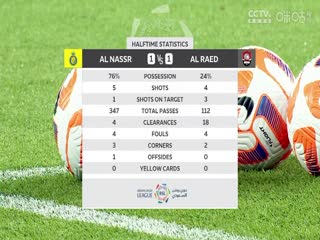 沙特联联赛 利雅得胜利vs布赖代先锋 (梁祥宇) 20240307海报