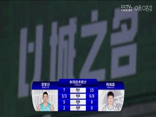 CBA常规赛第43轮 南京头排苏酒VS青岛国信水产 20240314（蔡凯臣）海报