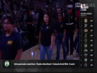 NBA常规赛 步行者VS马刺 20240304海报