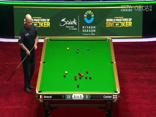 2024斯诺克利雅得世界大师赛  布雷切尔4-1阿里·卡特 20240305（黑8）海报