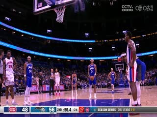 NBA常规赛 活塞VS魔术 20240304海报