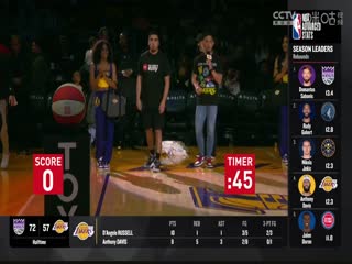 NBA常规赛 国王VS湖人 20240307海报