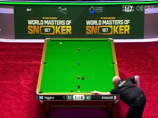 2024斯诺克利雅得世界大师赛 约翰·希金斯4-0阿罗拜德利 20240304海报