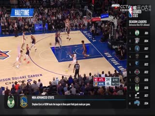 NBA常规赛 快船VS火箭 20240307海报