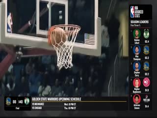 NBA常规赛 尼克斯VS骑士 20240304海报