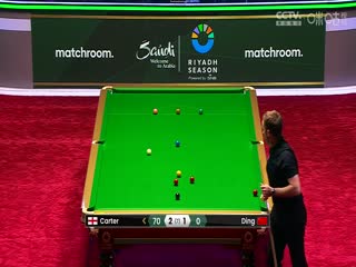 2024斯诺克利雅得世界大师赛 阿里·卡特4-3丁俊晖 20240304海报