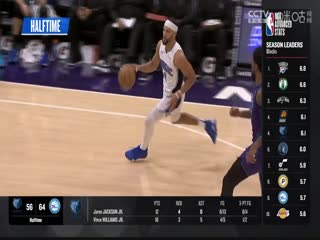 NBA常规赛 灰熊VS76人 20240307海报