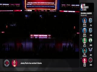 NBA常规赛 骑士VS鹈鹕 20240314海报