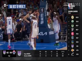 NBA常规赛 爵士VS独行侠 20240322海报