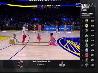 NBA常规赛 马刺VS勇士 20240310海报