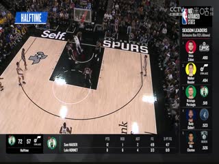 NBA常规赛 凯尔特人VS爵士 20240313海报