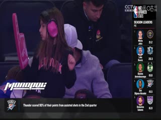 NBA常规赛 76人VS尼克斯 20240311海报