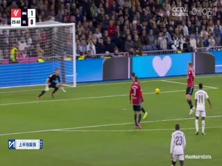 西甲 皇家马德里vs塞尔塔 (刘畅、孙雷) 20240310海报