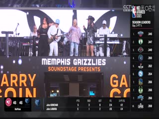 NBA常规赛 老鹰VS灰熊 20240309海报