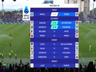 意甲 卡利亚里vs萨勒尼塔纳 (鲁靖明) 20240309海报