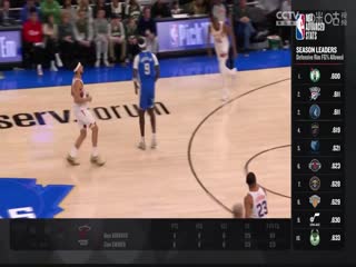 NBA常规赛 灰熊VS马刺 20240323海报