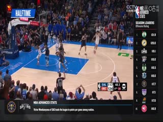 NBA常规赛 太阳VS黄蜂 20240316海报