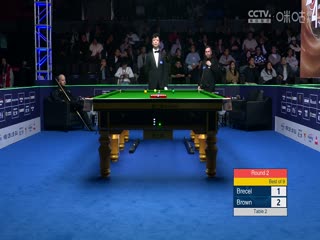 斯诺克世界公开赛64进32 奥利弗·布朗2-5卢卡·布雷切尔 20240319海报