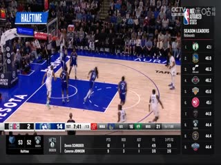 NBA常规赛 灰熊VS篮网 20240305海报