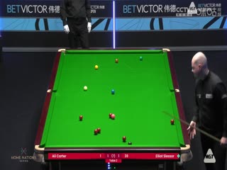 斯诺克威尔士公开赛 阿里·卡特1-4艾利奥特·斯莱瑟 20240212海报