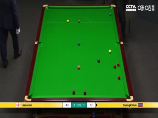 斯诺克 杰克·利索夫斯基10-7诺鹏·桑坎姆 20230419（第一阶段）海报