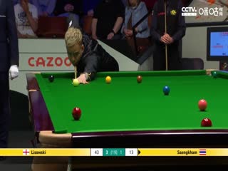 斯诺克 杰克·利索夫斯基10-7诺鹏·桑坎姆 20230419（第一阶段）（台球最TOP）海报