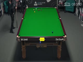 斯诺克威尔士公开赛 杰克·利索夫斯基4-2奥利弗·布朗 20240212海报