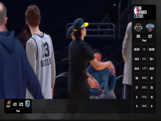 NBA常规赛 马刺VS国王 20240223海报