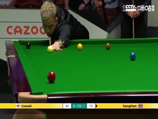 斯诺克 杰克·利索夫斯基10-7诺鹏·桑坎姆 20230419（第一阶段）（斯诺克来了）海报