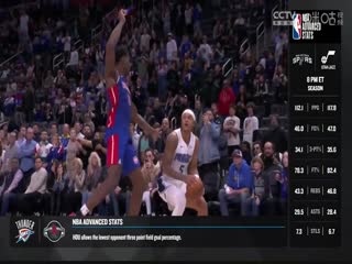 NBA常规赛 湖人VS太阳 20240226海报