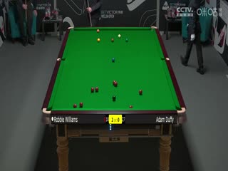 斯诺克威尔士公开赛 罗比·威廉姆斯4-2亚当·达菲 20240214海报