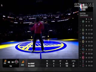 NBA常规赛 黄蜂VS勇士 20240224海报