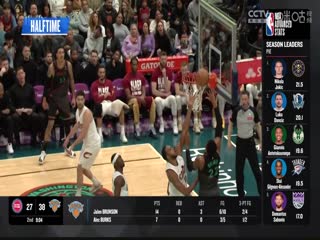 NBA常规赛 猛龙VS步行者 20240227海报