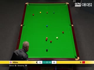 斯诺克 罗伯特·米尔金斯7-13斯佳辉 20230424（第三阶段）（斯诺克来了）海报