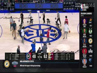 NBA常规赛 骑士VS活塞 20240302海报