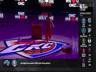 NBA常规赛 快船VS雷霆 20240223海报