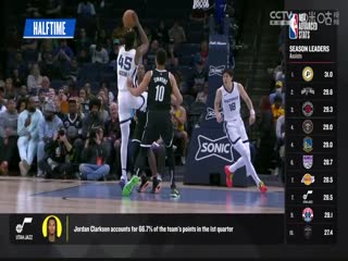 NBA常规赛 勇士VS奇才 20240228海报