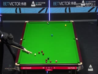 斯诺克威尔士公开赛 杰克·利索夫斯基4-2利亚姆·普伦 20240213海报