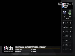 NBA常规赛 老鹰VS76人 20240210海报