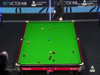 斯诺克威尔士公开赛 张安达1-4杰克·琼斯 20240214海报