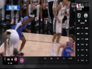 NBA常规赛 步行者VS鹈鹕 20240302海报