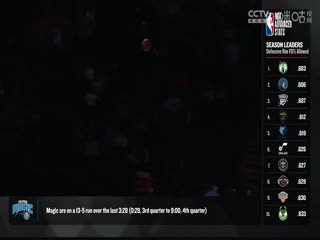 NBA常规赛 森林狼VS雄鹿 20240209海报