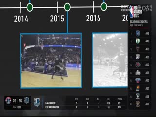 NBA常规赛 掘金VS雄鹿 20240213海报