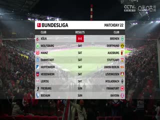 德甲 科隆vs云达不莱梅 (王子睿) 20240216海报