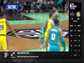 NBA常规赛 火箭VS步行者 20240207海报