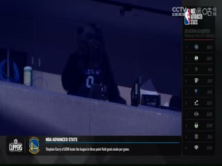 NBA常规赛 火箭VS灰熊 20240215海报