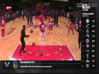 NBA常规赛 太阳VS火箭 20240224海报