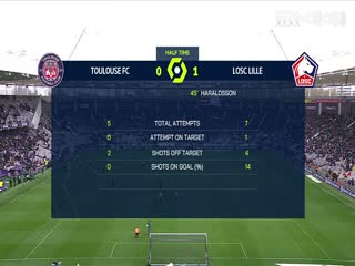 法甲 图卢兹vs里尔 (李永熙) 20240225海报