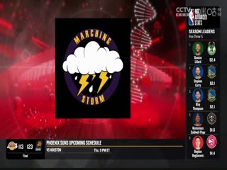 NBA常规赛 黄蜂VS开拓者 20240226海报